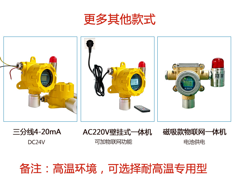 汽油气体报警器