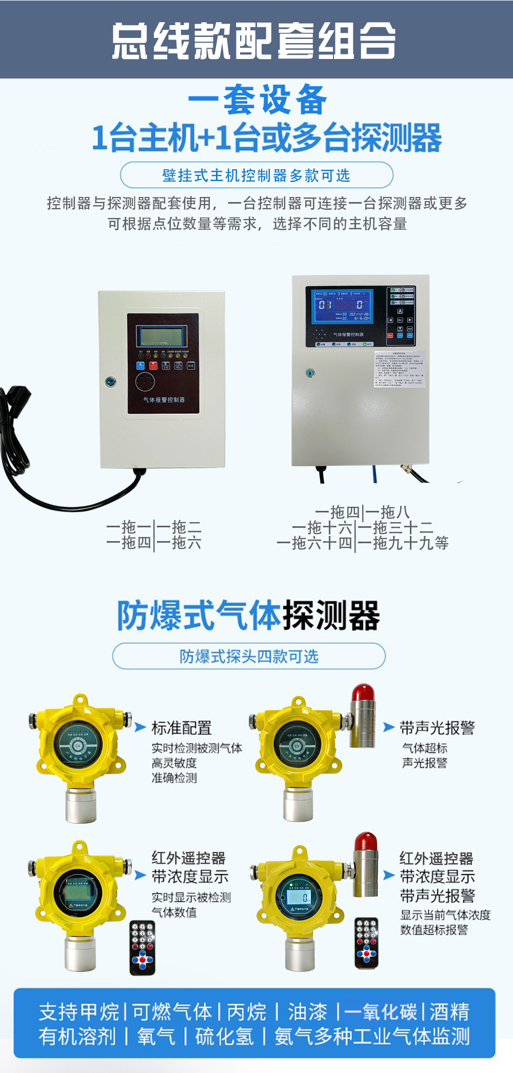 总线型燃气报警器.jpg